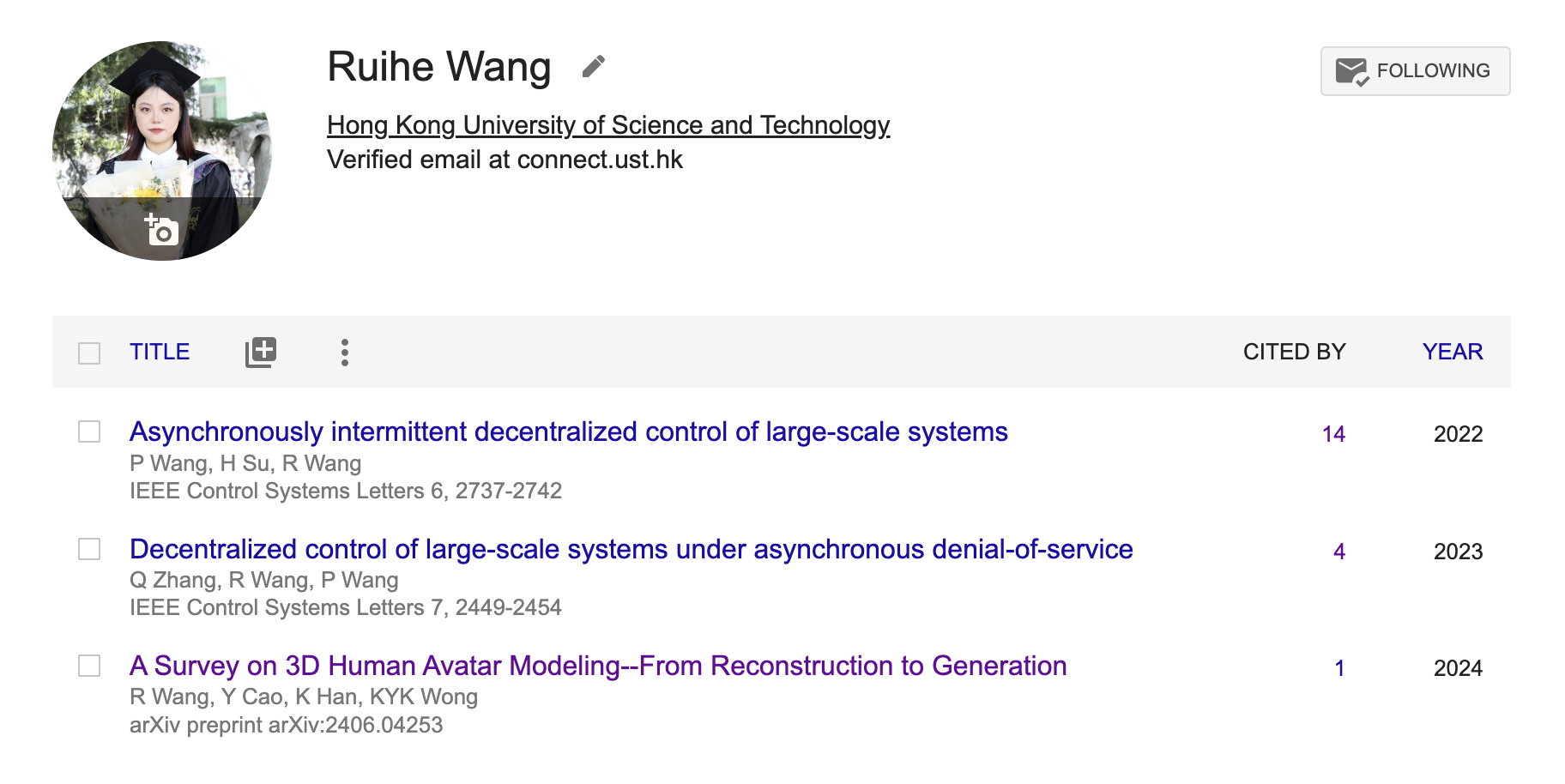 Publication List (if any)