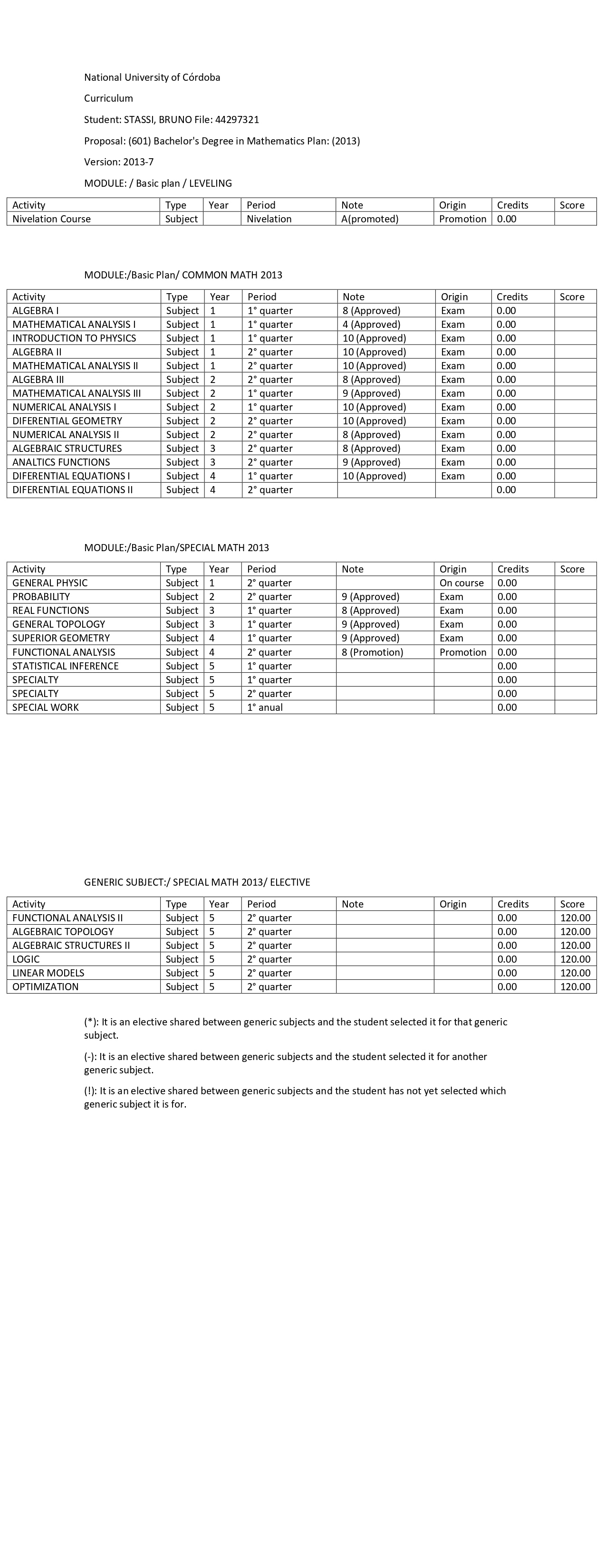 Translation of the Transcript 2