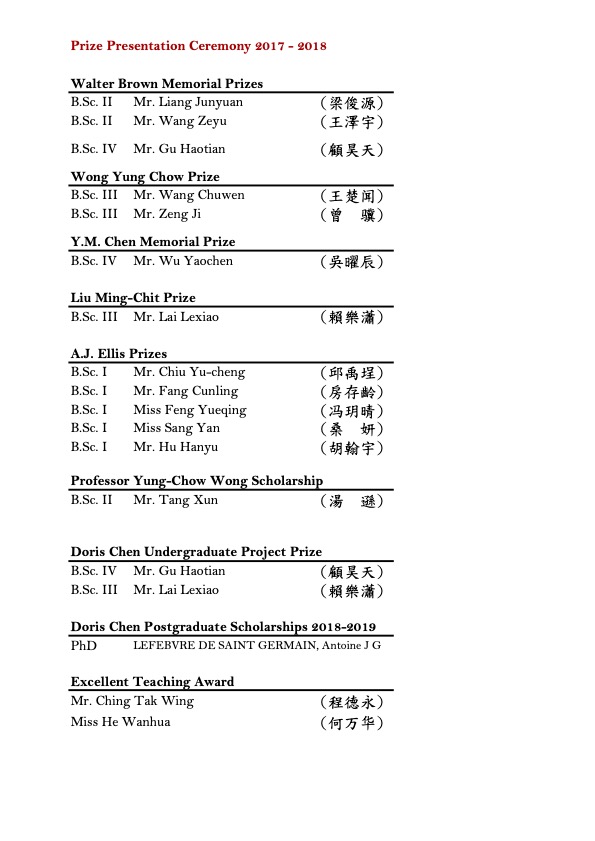Reference / Certificate of Award and / or Scientific Accomplishment Supporting Document