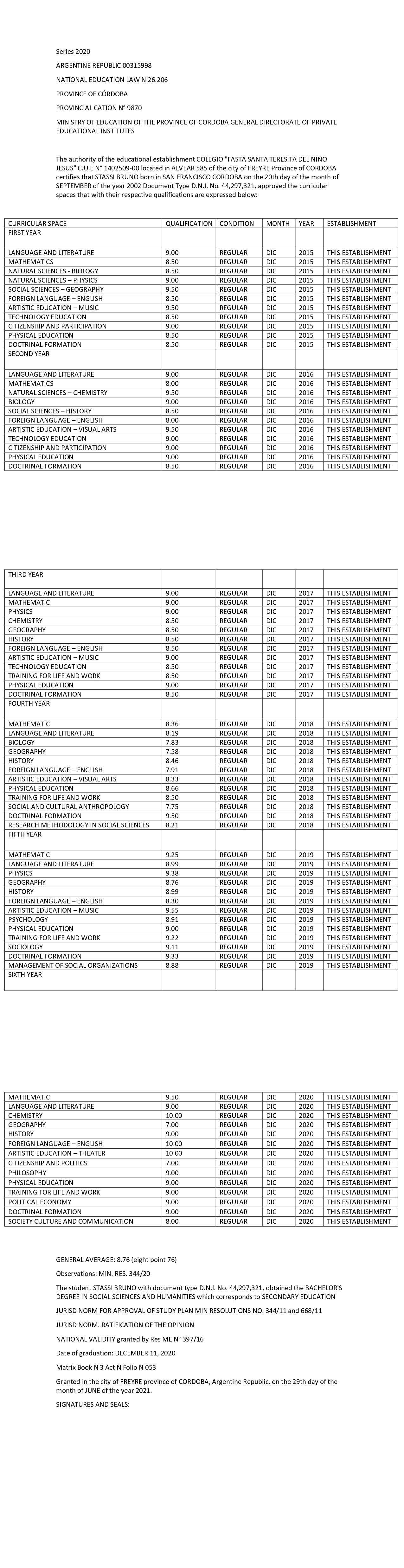 Translation of the Transcript 1