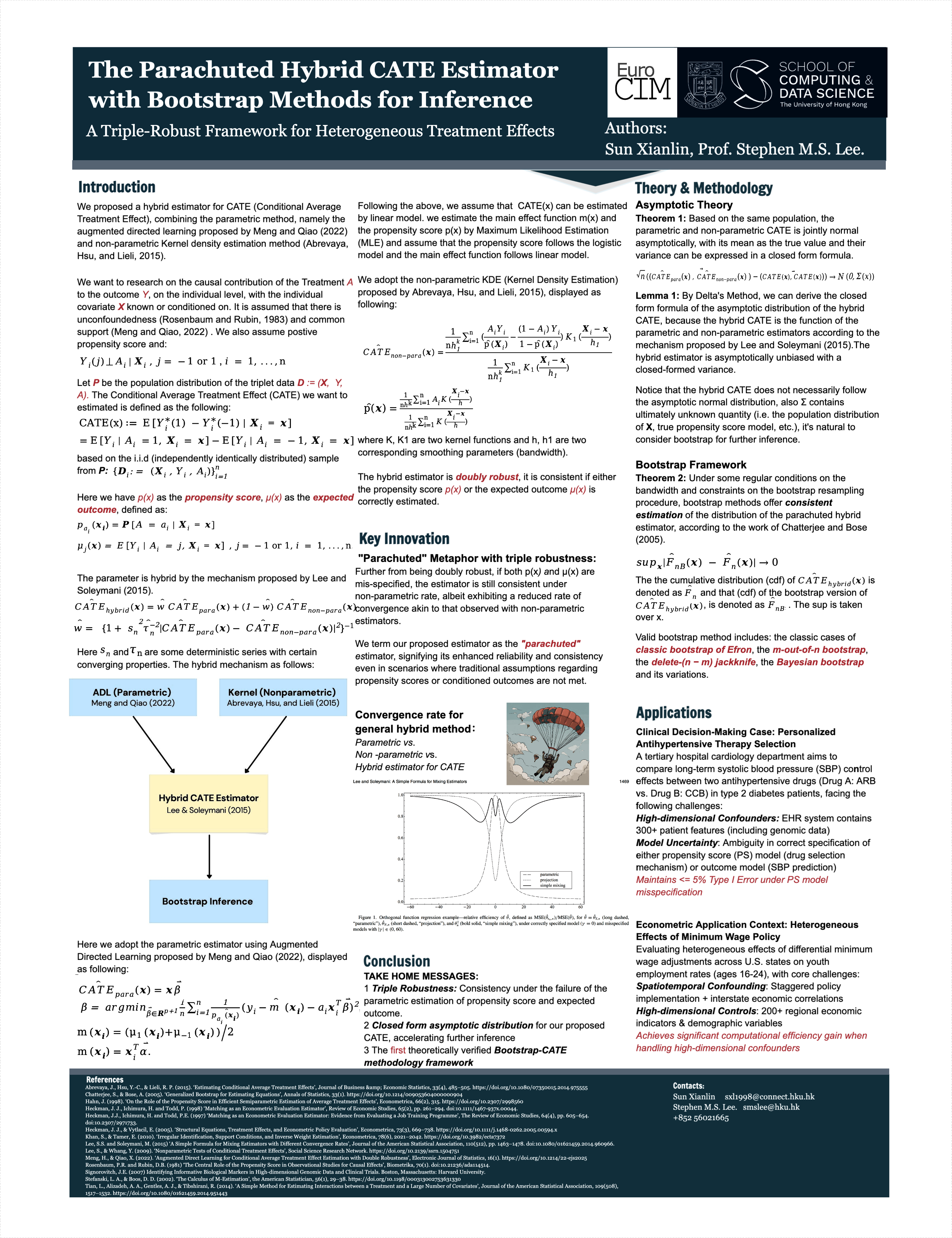 Reference / Certificate of Award and / or Scientific Accomplishment Supporting Document