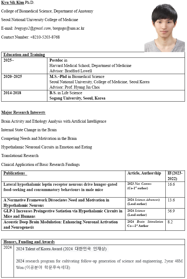 Publication List (if any)