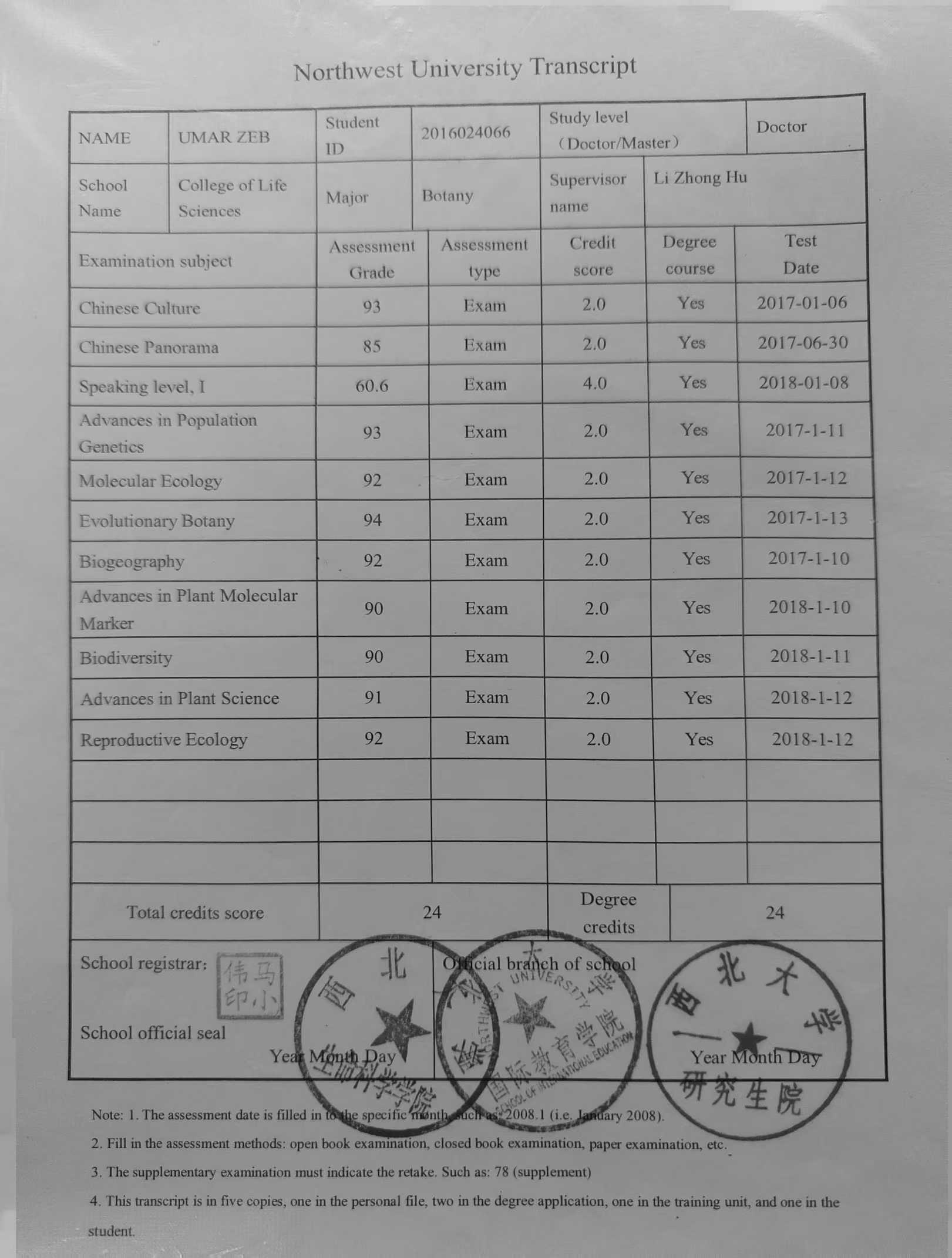 Translation of the Transcript 2