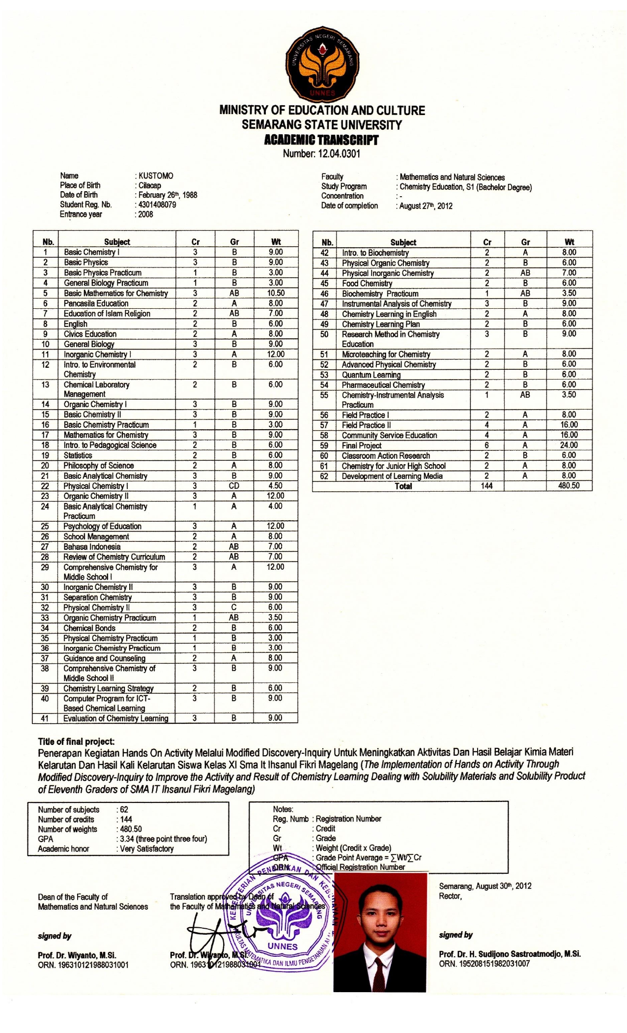 Translation of the Transcript 1